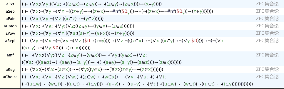 ZFC axioms in Deductrium, where the # function is an assertion check for free occurrence and substitutability of variables in axiom schemas