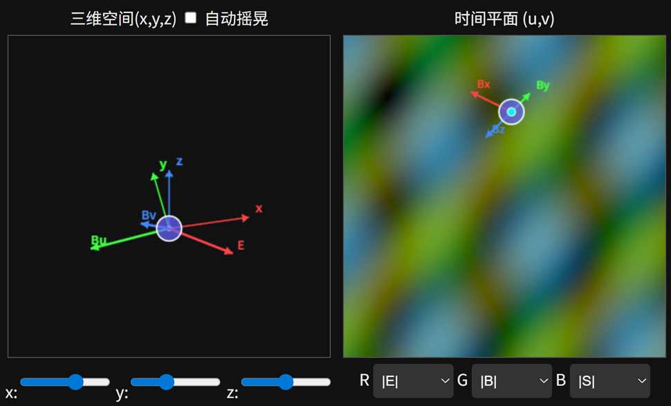 Screenshot of the 3D space + 2D time electromagnetic wave simulator EM2T generated by Deepseek