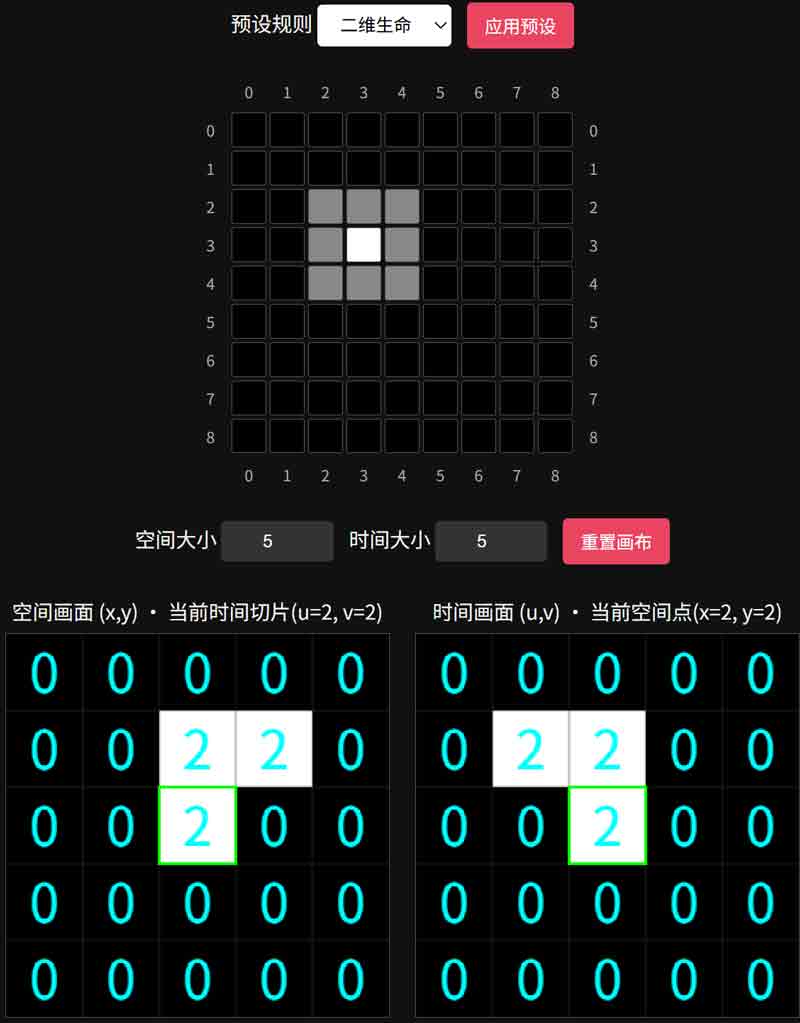  2D time Game of Life CA2T