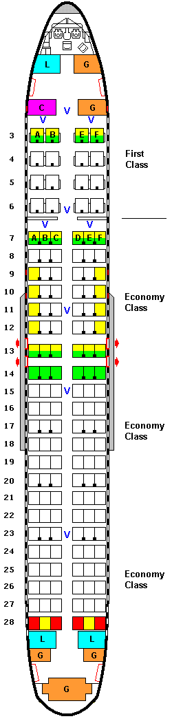 3D aircraft cross-section windows become 1D line segments