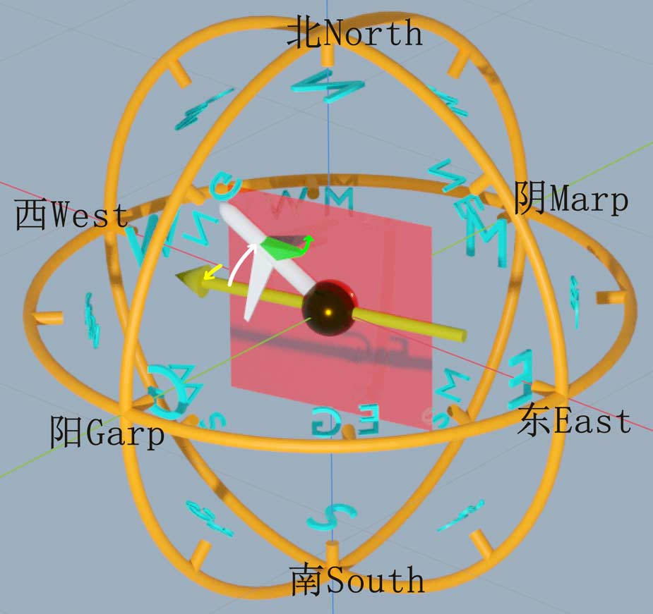 3D ground top view: yellow angle 12 degrees, white angle 39 degrees, green angle 28 degrees