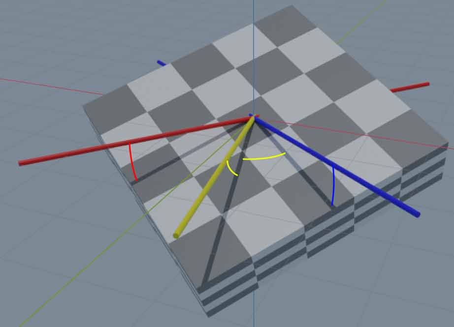 Two roll angle description methods for this block's tilt: 1. Using red-blue angles, 2. Using yellow angles