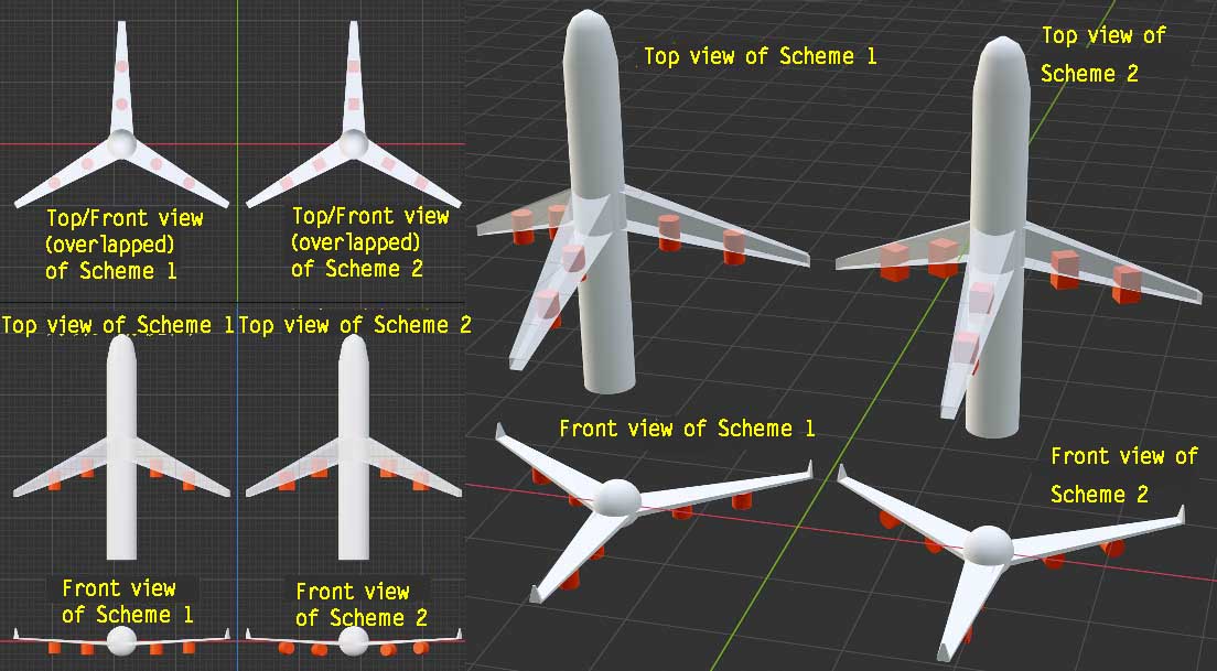 Right side shows top and front views (both 3D views) of two engine orientations, left side shows two 2D orthogonal projections of 3D views