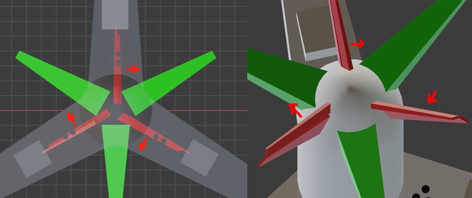 Rudder deflection during spin