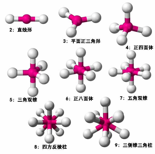Image source: Wikipedia