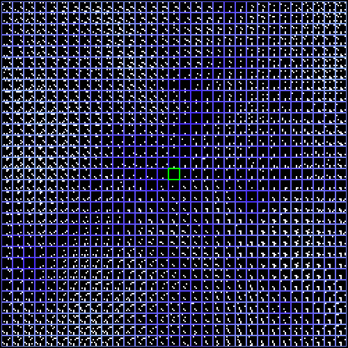 The purer the blue color, the more coins are heads (white dots), and the smaller the entropy