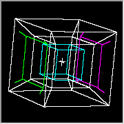 Front, both sides (note four dimensions have "four sides") have walls (dead end)