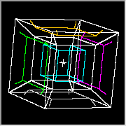 Four-dimensional case might not be a dead end, still have remaining two sides ("side-forward"/"side-backward") to go