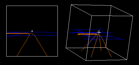 3d/4d road analogy comparison