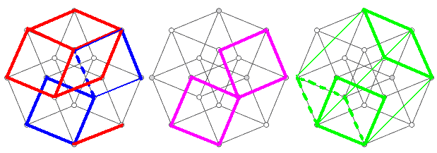 Corresponding to the text colors above
