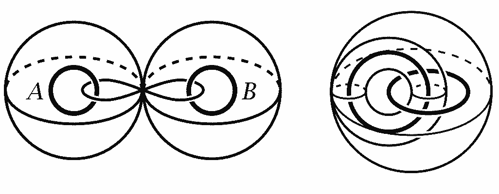 Deformation retracts of two disjoint circles and two linked circles