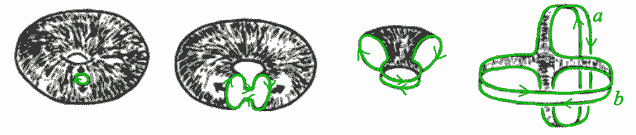 Image from Matrix67's blog post "Five Interesting Topological Transformation Problems"