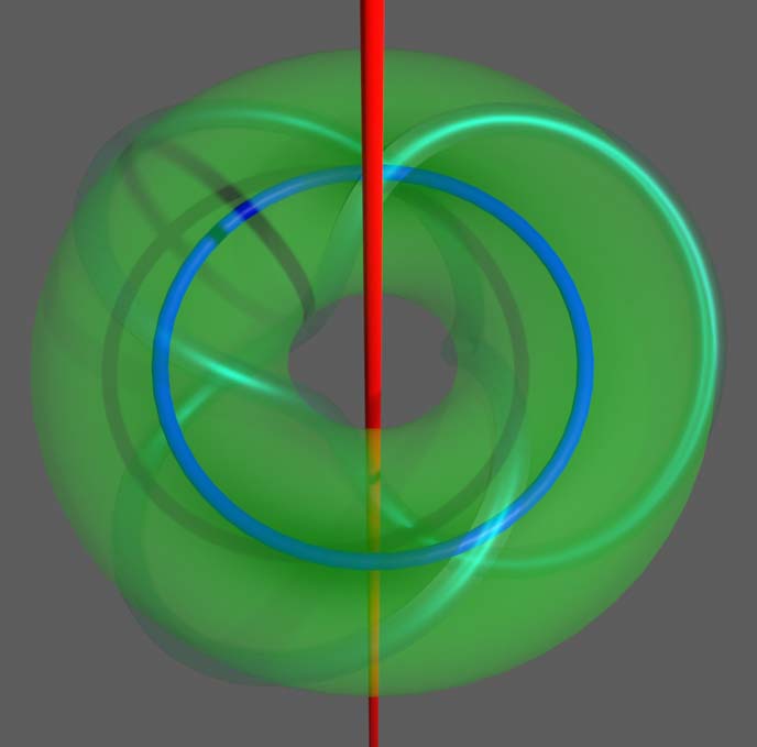 Deformation retracts (circles) of two solid three-dimensional tori, which are absolutely perpendicular in four-dimensional space