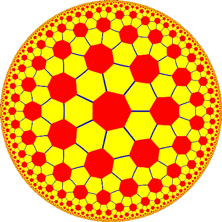 Poincaré disk model, shapes near the circle's boundary appear smaller but are actually the same size