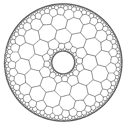 Ring world