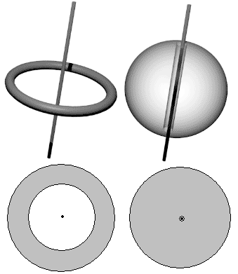 Thickening circles in two-dimensional and three-dimensional space equivalent to zero-dimensional and one-dimensional holes respectively