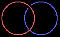Incorrect tube knot linear representation
