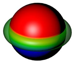 Colored projection of sphere-torus linking