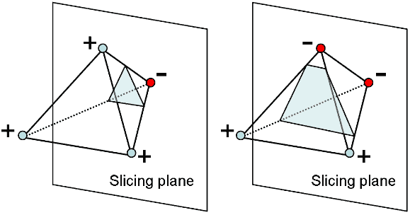 Illustration from the GL4D paper