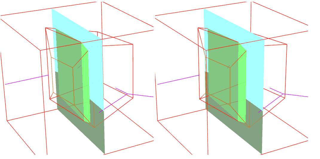 Wireframe rendering and cross-section rendering in stereoscopic photos, with wireframe color-coded by depth, left and right images for glasses-free 3D