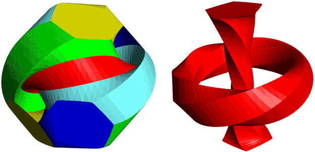 Left image shows part of stereographic projection, right image shows two orthogonal bands (source: www.polytope.net)
