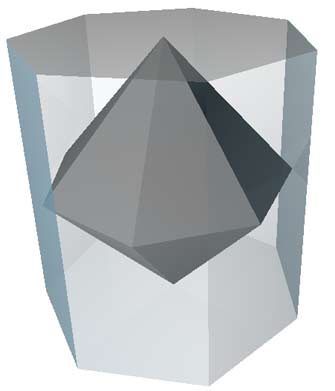 Dual polyhedra
