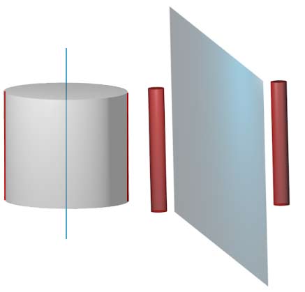 Torus cylinder corresponds to thickened cylindrical surface