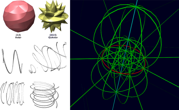 Cross-sections of Polytwister and 4D spiral, stereographic projection of 8-8 duopyramid
