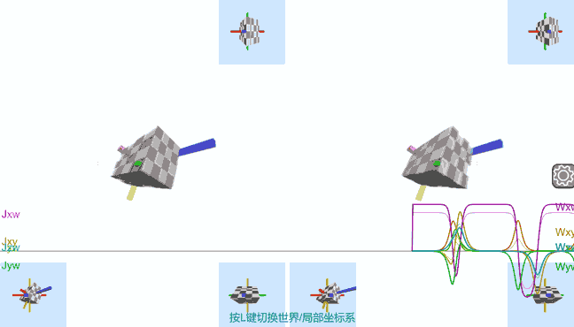 Tesserxel engine simulation of a hyperrectangular box flipping its rotation direction
