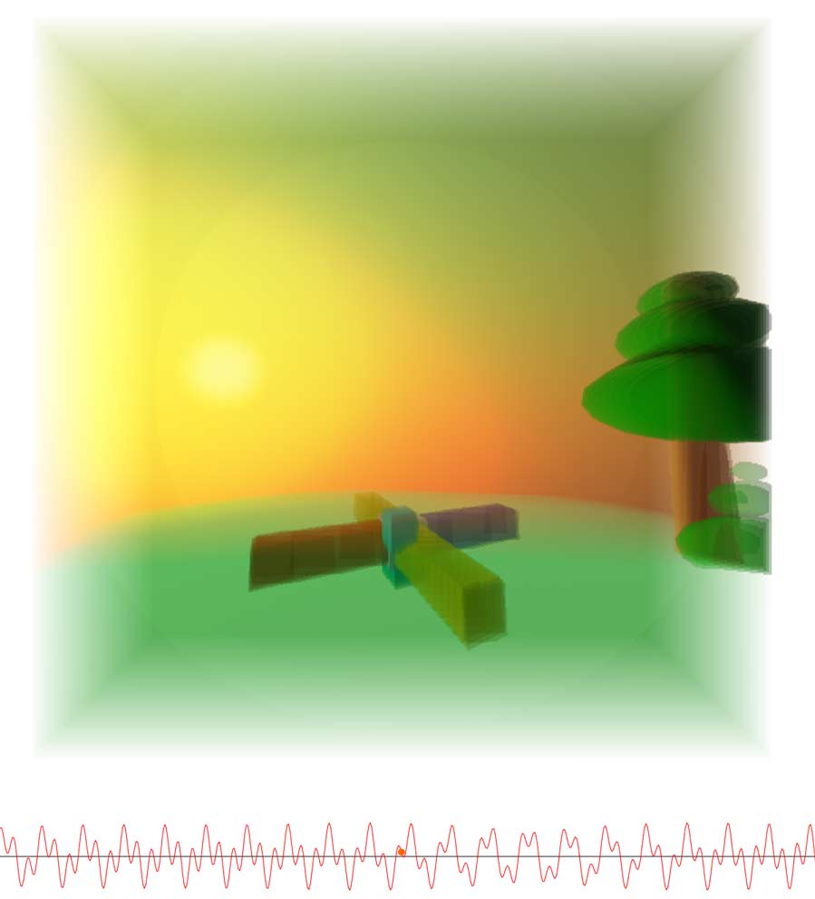 Updated April 16, 2023: 4D planetary scene in the Tesserxel engine example library, with solar altitude variation curve below
