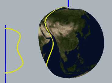 Flattened sphere cross-section animation