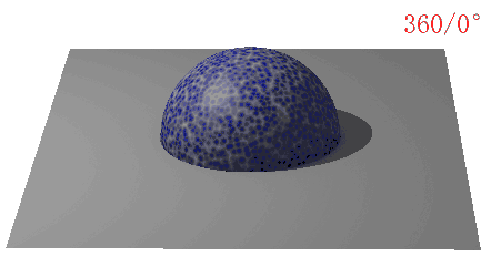 The rotational cross-section animation shows the rotation angle in the upper right corner