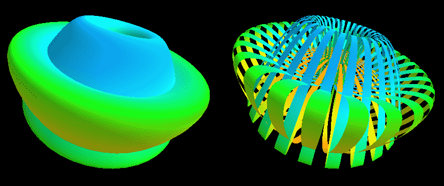 Non-self-rotating rotational spherical knot
