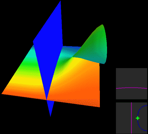 Roseman move 6