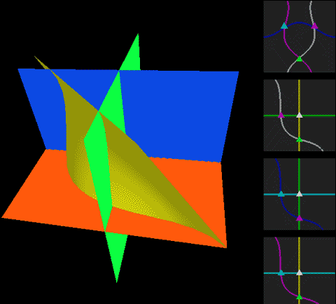 Roseman move 7