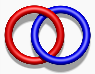 Hopf link: from Wikipedia